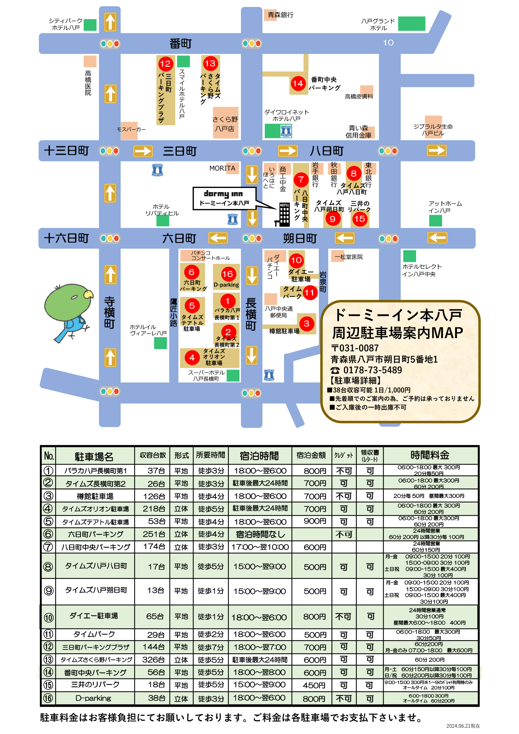 周辺駐車場案内マップ